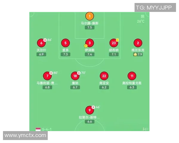 上海足球队防反战术解析：如何在比赛中逆转局势与提升竞争力