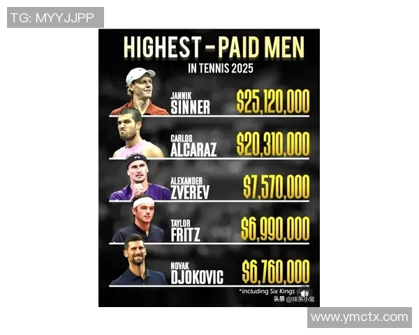 上海网球队在钻石联赛积分榜上以88分稳居第一名展现强劲实力