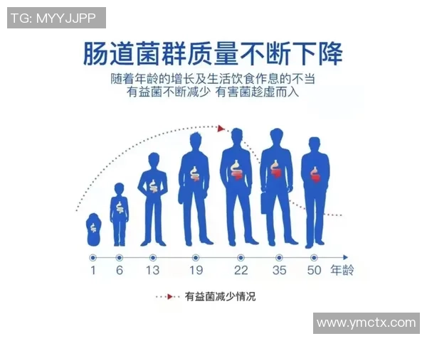 世界足球明星的寿命揭秘与健康生活方式的关系探讨