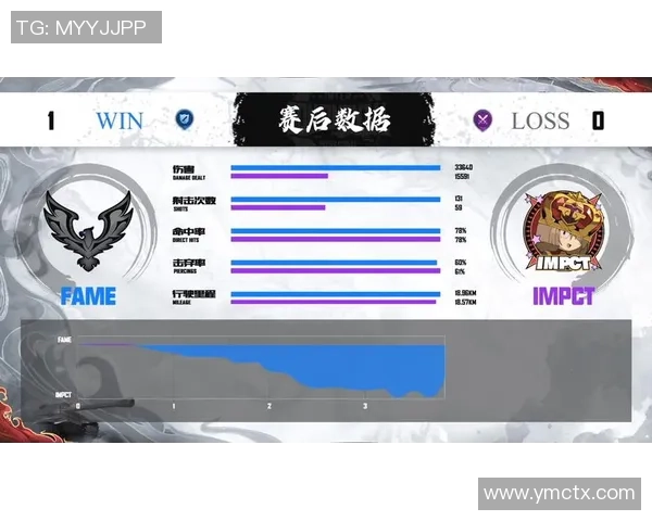 洲际杯积分榜更新北京篮球队以78分稳居第一名