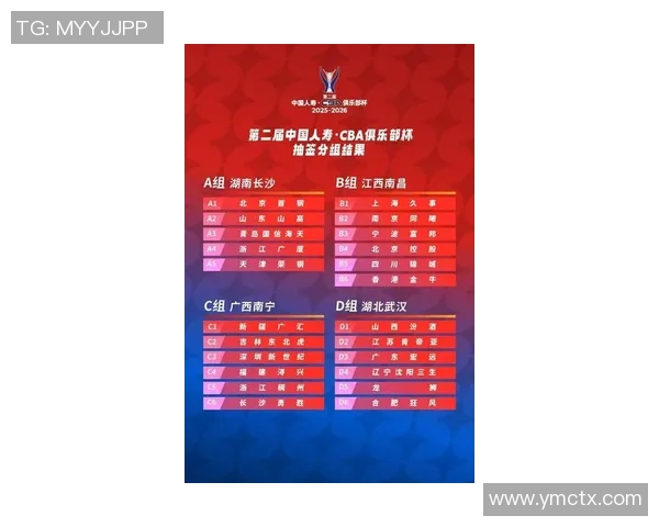 深圳篮球队实力强劲荣登篮球个人能力排行榜第四名