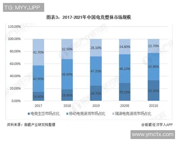 广州乒乓球队战术分析与提升策略探讨助力球队竞技水平提升 广州乒乓球队战术分析与提升策略探讨助力球队竞技水平提升