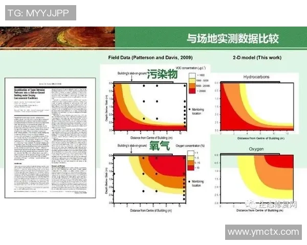 广州网球队防守反击策略分析及其成效评估