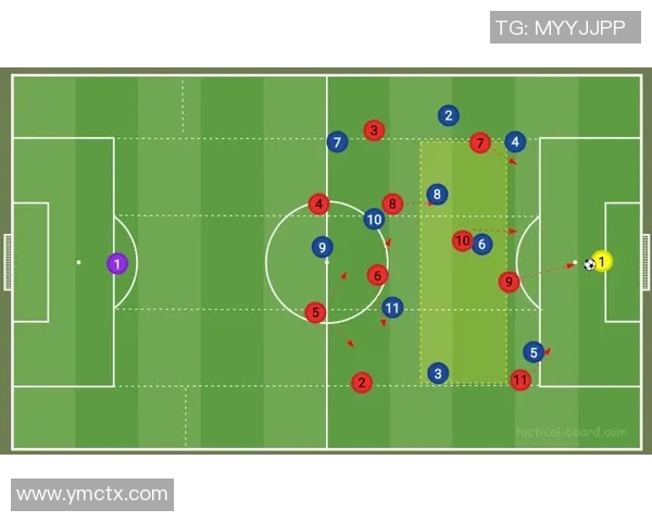 足球353战术解析与实战应用探讨提升球队整体实力的关键因素 足球353战术解析与实战应用探讨提升球队整体实力的关键因素