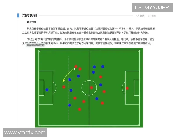 精彩足球赛事全解析从规则到战术带你领略绿茵场的魅力与激情 精彩足球赛事全解析从规则到战术带你领略绿茵场的魅力与激情